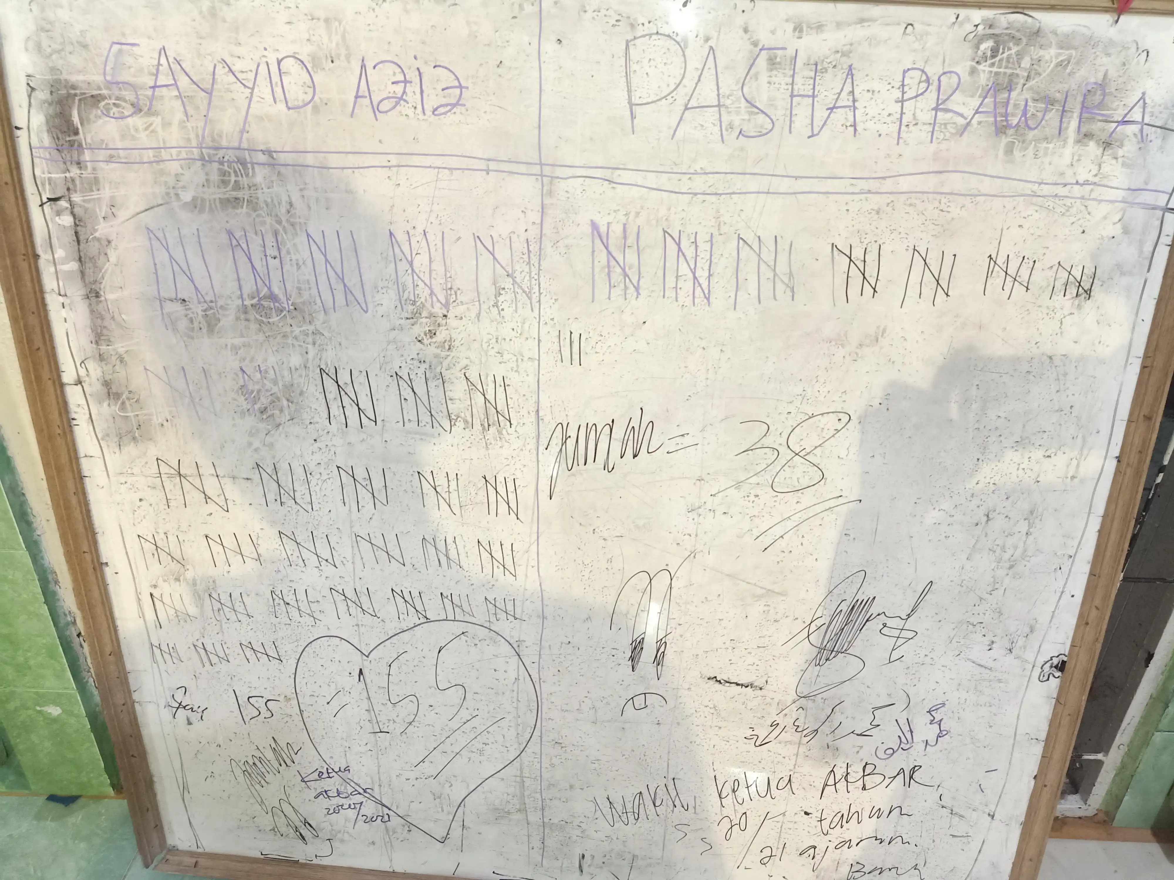 Pemilihan Ketua Akbar 32